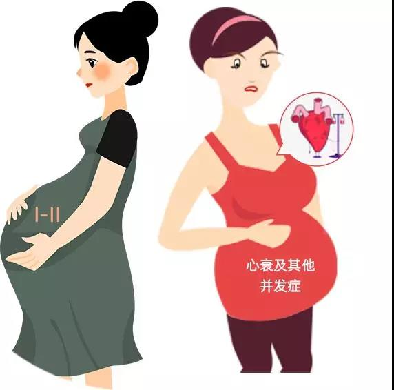 <b>深圳妇幼保健院能不能做三代供卵试管婴儿？附医生介绍</b>