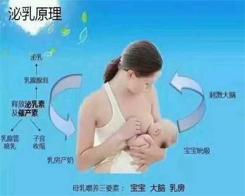 2020年华西第三代试管婴儿:帮孩子添一份重大疾病