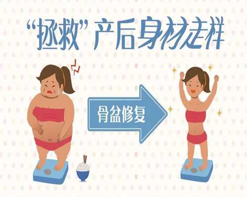 广州试管代孕:卵巢囊肿会不会影响生育？